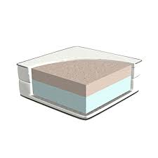 Suchen sie sich ihren materialmix aus und liegen sie auf den metallfreien matratzen in unseren geschäften probe. Lifetime Matratze Latex Combi 90x200 Mitwachsende Mobel Furs Kinderzimmer Gesund Sicher Nachhaltig Und Schon I Kinderbetten I Schreibtische I Regale I Schranke I Matratzen I Lampen I Babymobel I