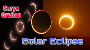 A solar eclipse occurs when the moon passes between earth and the sun thereby totally or partly obscuring the image of the sun for a viewer on. Surya Grahan Solar Eclipse Surya Grahan Timing Riyaz Ka Show Youtube