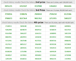 34 Specific Thai Lottery Result Chart 2019