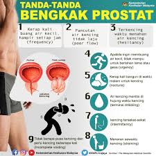 Kencing tak lawas adalah masalah yang membabitkan golongan lelaki dan perempuan. Tanda Awal Bengkak Pr0 St4t Yang Ramai Tak Tahu Statistik Di Malaysia Pada 2017 Lebih 1 1 Juta Mengidap Masalah K4nser Pr0 St4t Ada Alami Tanda Awal Bengkak Pr0 St4t Semua Simptom Atau Tanda Awal