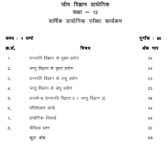 Important topics of 12th chemistry. Rajasthan Board Class 12 Rbse Class 12th Biology Syllabus