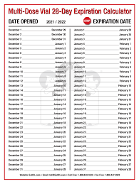 Multi Dose Vial 28 Day Expiration Calendar 2023