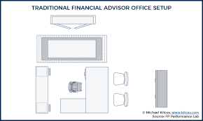Optimal Interior Design Of A Financial Advisor S Office With Images Financial Advisor Office Office Interior Design