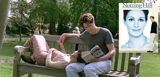 Ноттинг хилл (notting hill) 1999. The Filming Locations From The Movie Notting Hill Hooked On Houses