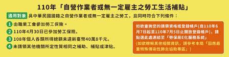 行政院公布，本次疫情與去年影響層面不同，內需消費產業衝擊較去年嚴重，預計提供 5 大產業紓困補貼。 原標準為營業受衝擊 50％ 以上，補助薪資 4 成、上限 2 萬元，並依產業別區分，但行政院指示從寬認 企業紓困貸款補助線上申請. Msylnjofiqiltm