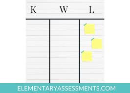 Check spelling or type a new query. 8 Exit Ticket Ideas For Professional Development Teachers Will Love