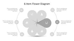 Slidebazaar is a dedicated team of energetic designers who are. Free Flower Diagram Template Slidemodel