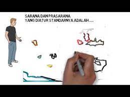 Contoh soal administrasi sarana dan prasarana beserta jawabannya. Regulasi Administrasi Sarana Dan Prasarana Youtube