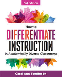 What Differentiated Instruction Is And Isnt