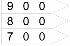 Use formal addresses if appropriate, such as mr and ms. there is no reason to put the name on both sides; Printable Place Value Cards The Teachers Cafe
