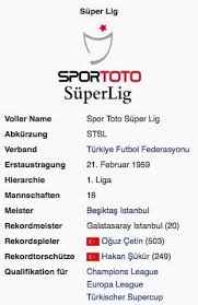 Maybe you would like to learn more about one of these? Wetten Auf Die Super Lig