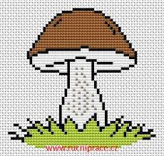 Vintage magazine cover art counted cross stitch pattern: Mushroom Free Cross Stitch Patterns And Charts Cross Stitch Patterns Simple Cross Stitch Cross Stitch