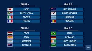 خسر منتخب مصر الأولمبي على يد نظيره الأرجنتين، بهدف نظيف في المباراة التي جمعت بينهما ضمن منافسات الجولة الثانية من أولمبياد طوكيو 2020. Ù‚Ø±Ø¹Ø© Ø§Ù„Ø£ÙˆÙ„Ù…Ø¨ÙŠØ§Ø¯ Ù…ØµØ± ÙÙŠ Ù…Ø¬Ù…ÙˆØ¹Ø© Ø§Ù„Ù…ÙˆØª ÙˆØ§Ù„Ø³Ø¹ÙˆØ¯ÙŠØ© Ø£Ù…Ø§Ù… Ø§Ù„Ø¨Ø±Ø§Ø²ÙŠÙ„ 365scores