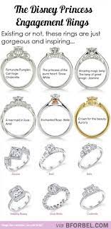 Disney Princess Engagement Rings Disney Princess Engagement Rings Disney Engagement Rings Princess Engagement Ring