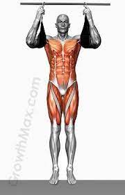 Five Proven Exercises That Can Help You Grow Taller How To Grow Taller Increase Height Exercise Grow Taller Exercises