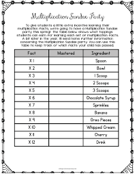 Multiplication Facts Ashleigh S Education Journey Multiplication Facts Math Fact Fluency Math Facts