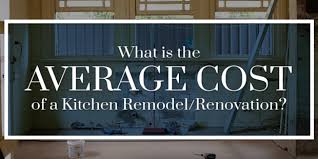 what is the average cost of a kitchen