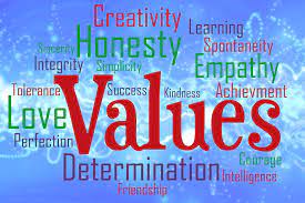 Identify your core values to build greater happiness. 3mguru Blog