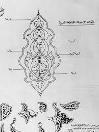 (picture taken by abdul muhaimin abd basir) from publication: 77 Geometri Awan Larat Ideas Islamic Art Ornament Drawing Drawings