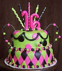 Check spelling or type a new query. Lbirdkrush I Will Create 500 Bookmarks From The Top Sites On The Net For 5 On Fiverr Com Sweet 16 Birthday Cake 16 Birthday Cake Girl Cakes