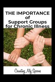 Benefits Of Support Groups For Fibromyalgia Fibromyalgia Fibromyalgia Support Fibromyalgia Support Groups