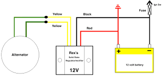 Maybe you would like to learn more about one of these? Https Www Rexs Speedshop Com Wp Content Uploads 2018 10 Single Phase 2 Wire British Bike Voltage Regulator Rr12v 14 2 Pdf