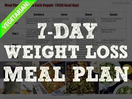 Losing weight goes beyond the plate. 7 Day Vegetarian Weight Loss Meal Plan 1500 Kcal Day Free Download