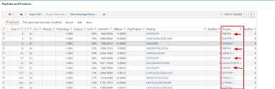 I am making a email sending application in android phone. Announcement Home Support Labkey Support Forum