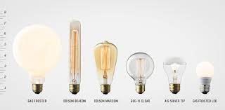 This all translates to cost. Light Bulbs Led Bulbs Incandescent Bulbs Edison Bulbs Page 2 Schoolhouse