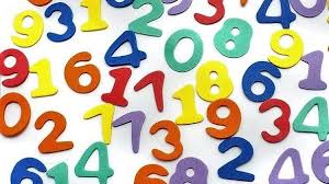Un numéro sert à identifier, à distinguer un élément parmi d'autre. Numero Del Destino Calcular La Numerologia Cursos De Numerologia