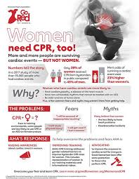 While cardiac arrest can happen to anyone of any age, heart attacks are more likely to occur in men above the age of 45 and. Cpr And Women Infographic Go Red For Women