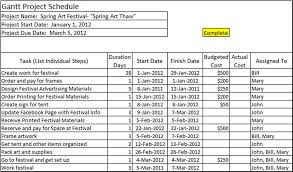 gantt chart for artists art marketing and business by neil