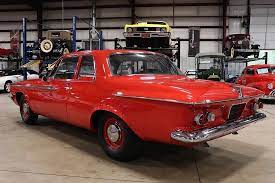 Pin On The Automobile