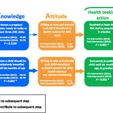 「http://forum-status.taba.ru/news/ nappy」的圖片搜尋結果