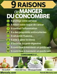 Epingle Par Poerani Sur Alimentation Sante Digestive Sante Naturelle Sante