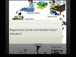 Tugas dari seorang designer adalah membuat rancangan baju dalam bentuk seketsa. Bagaimana Proses Pembuatan Baju Jelaskan Youtube