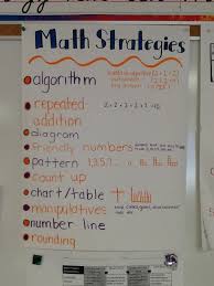 anchor charts portable 4