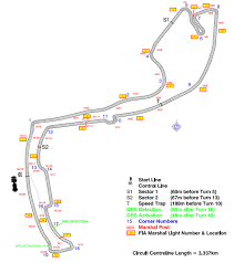 Motorsport legend nelson piquet famously. The Monaco Street Circuit Got Some Minor Upgrades By The Daily Apex The Daily Apex Medium