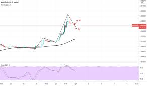 Penenggelaman kapal tangkap ikan yang diawaki oleh nelayan asing asal vietnam. Tpw434dmvu9zsm