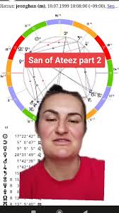 San of Ateez Birth Chart Analysis: Part 2