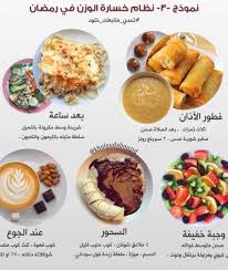 Pin By Es Salami On Regem In 2020 Health Facts Food Health Fitness Food Healty Food