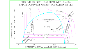 Check spelling or type a new query. Https S3 Amazonaws Com Suncam Docs 045 Pdf