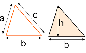 Area and is denoted by a symbol. Python Program To Calculate Area And Perimeter Of Triangle Programming Code Examples