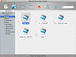 Meilleur Outil Pour Synchroniser Facilement Les Fichiers Ipad Top Ten Songs Software Good Music