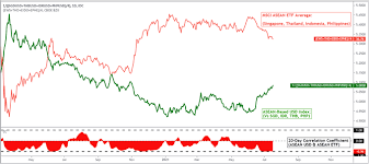 Us dollar to philippine peso conversion rate exchange rates shown are estimates, vary by a number of factors including payment and payout methods, and are subject to change. Bmhryj27uqrqem