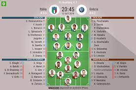 Sigue en vivo la cobertura minuto a minuto y el resultado del partido de cuartos de final de la euro 2020, que enfrenta a las selecciones de italia y austria. Assim Vivemos O Italia Grecia