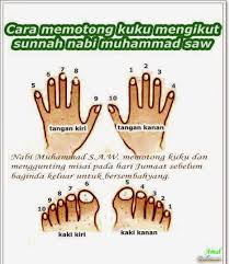 Beberapa amalan yang sunat dilakukan pada hari jumaat & masbuq jumaat. 8 Amalan Sunat Hari Jumaat Vitamin Wawa Pengedar Shaklee Aktif
