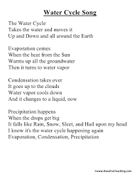 Sadly, it did not mark in 2016, ira achieved 12th place with the song walk on water, which compares walking on water. Water Cycle Song Lyrics