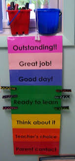 Positive Behavior Color Chart School Behavior Chart