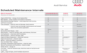 Audi Repair Service In Brooklyn Ny Minhs Automotive